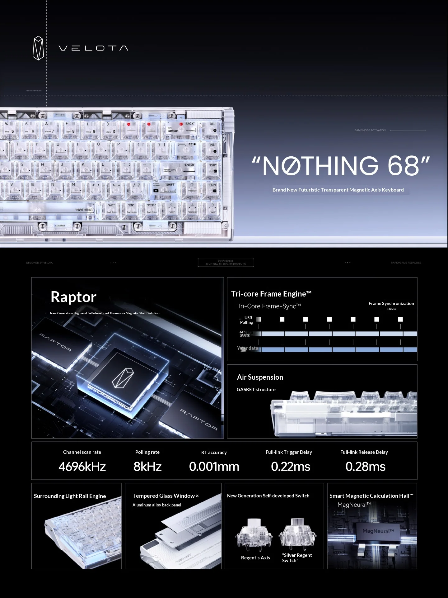 ATK Velota Nothing 68 Hall Eff - Gaming Keyboard Hall Effect Switches ulasan dan harga